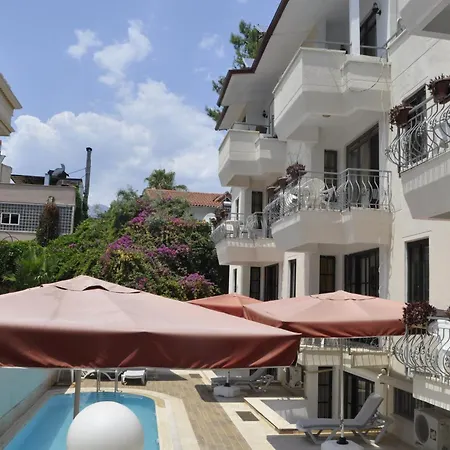 Suit Aparthotel *